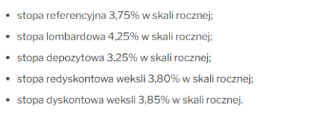 stopy procentowe od 05.03.2026