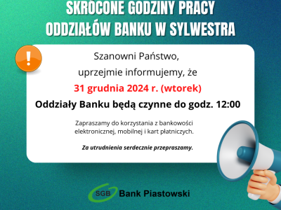 zmiana godzin pracy oddziałów Banku